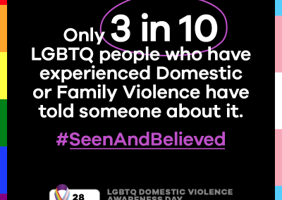 Only 3 in 10 LGBTQ people who have experienced Domestic or Family violence have told someone about it.